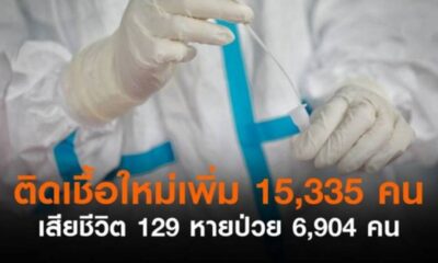 ไทยบันทึกผู้ป่วยโควิด-19 เพิ่ม 15,335 ราย เสียชีวิต 129 รายในวันเดียว