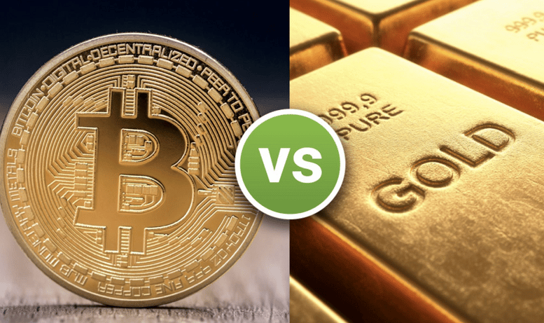 Bitcoin ตกต่ำ การขายทองคำเพิ่มขึ้น
