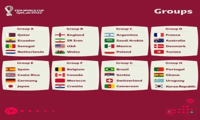 ตารางแข่งฟุตบอลโลก 2022 อัปเดตช่องถ่ายทอดสด 64 เกมฟรี รอบแบ่งกลุ่ม