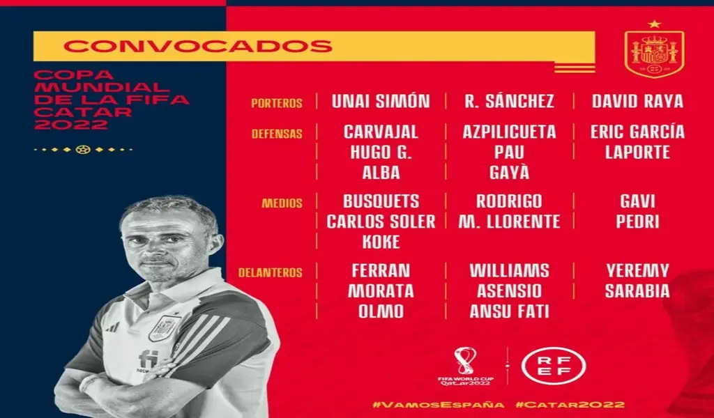 สเปนประกาศรา ฟุตบอลโลก 2022 ทีม (เดเคอาและติอาโก้พลาด)