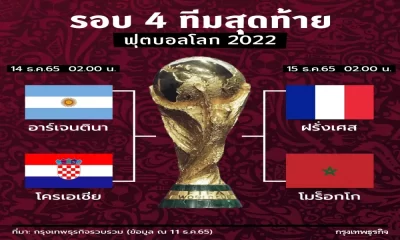 บอลโลก 2022 4 ทีมสุดท้าย