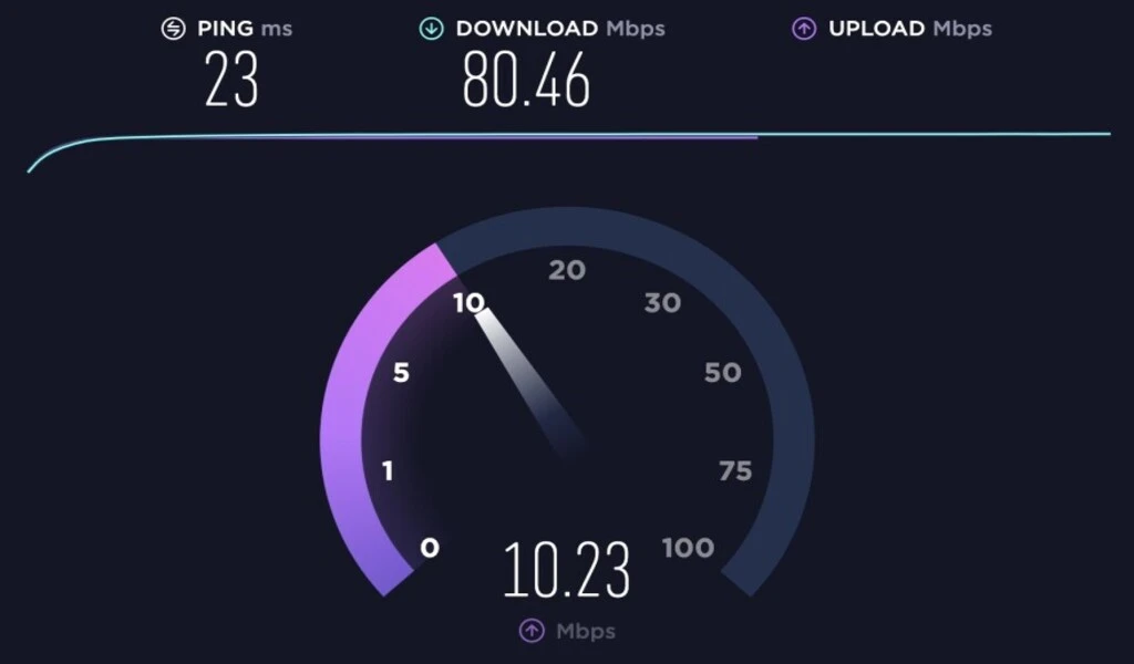 The Ultimate Guide to Internet Speed Test