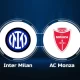 อินเตอร์มิลาน vs มอนซ่า: การปะทะกันของยักษ์ใหญ่ฟุตบอลอิตาลีในเซเรียอา 2022-23