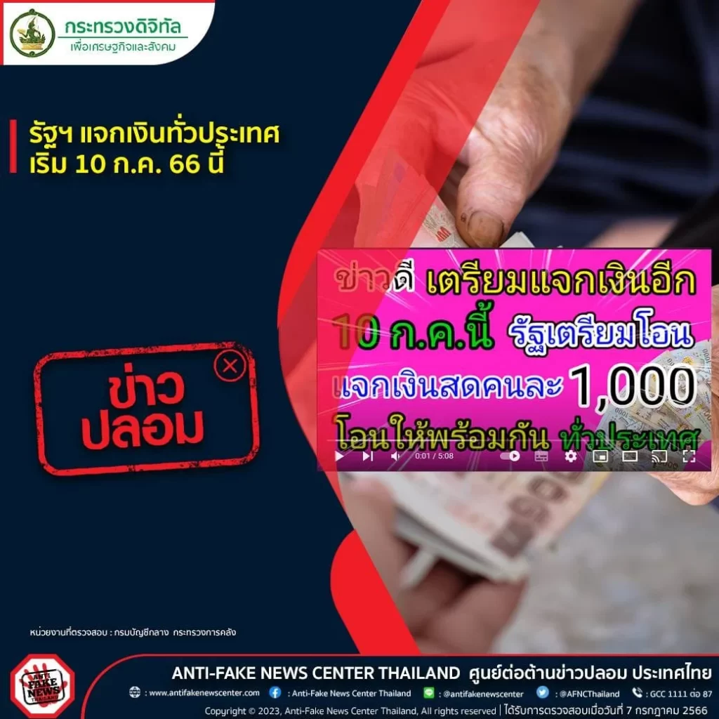 รัฐบาลแจก 1,000 บาททั่วไทย 10 ก.ค. 66 กระทรวงการคลังแจงรายละเอียด