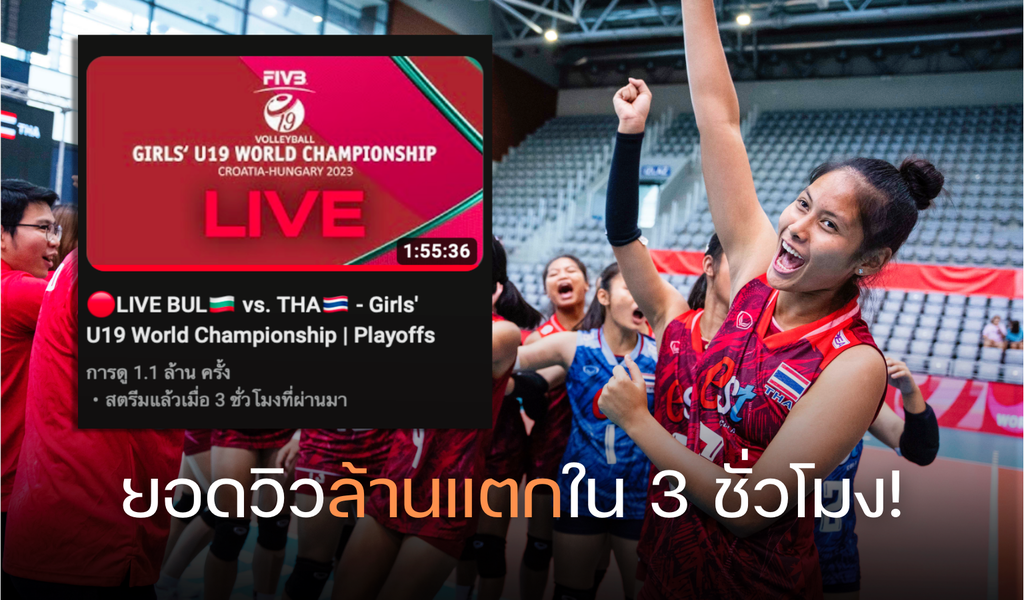 U19 คลั่ง! คลิปวอลเล่ย์บอลหญิงไทยเอาชนะบัลแกเรีย ทะลุล้านวิวภายใน 3 ชม