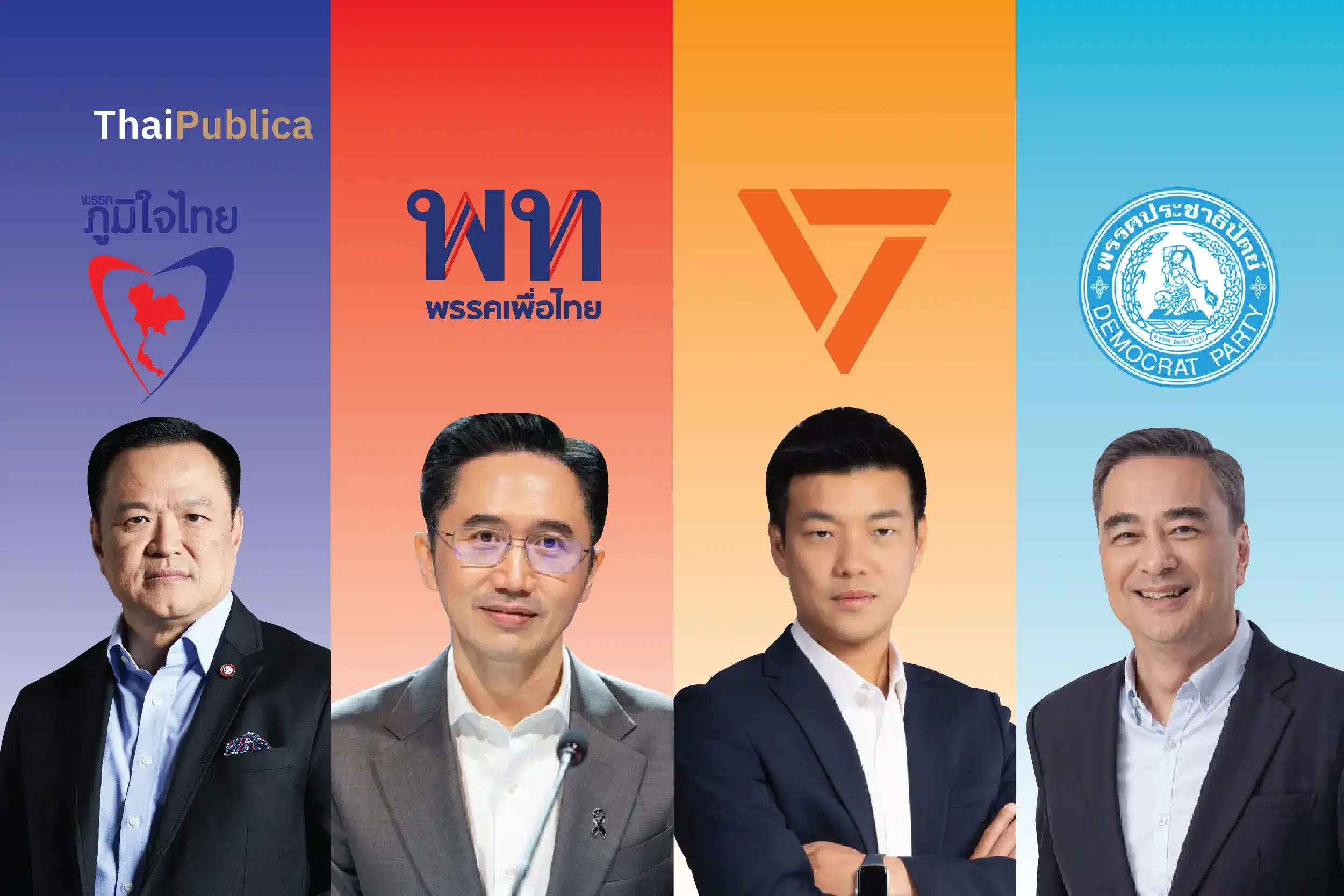 พรรคการเมืองที่น่าจับตา