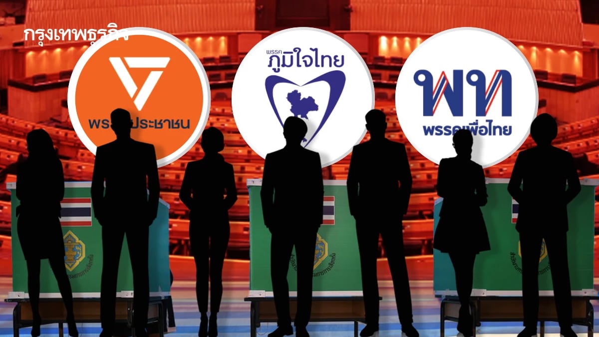 กระแสความนิยมพรรคการเมืองล่าสุด