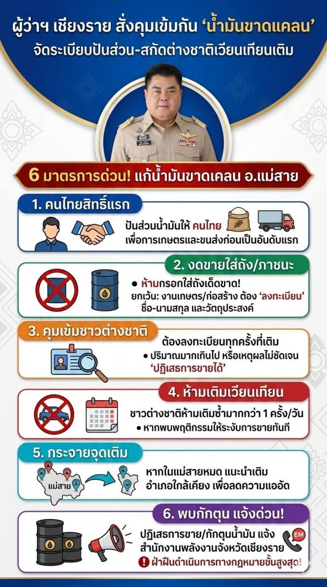 สถานีบริการน้ำมันเชียงรายพบแถวยาวเหยียดเนื่องจากความตื่นตระหนกเรื่องการขาดแคลนน้ำมัน