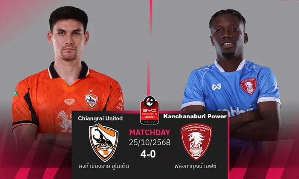 เชียงราย ยูไนเต็ด บุกถล่ม พลังกาญจน์ 4-0