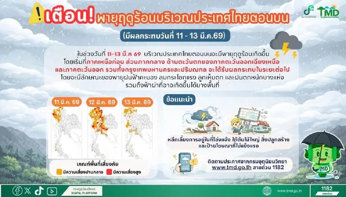 เตือน<a href=