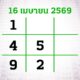 ส่องเลขเด็ด "หวยไทยรัฐ" งวดวันที 16 เมษายน 2569: เผยสูตรตารางมงคลลุ้นรวยรับวันสงกรานต์