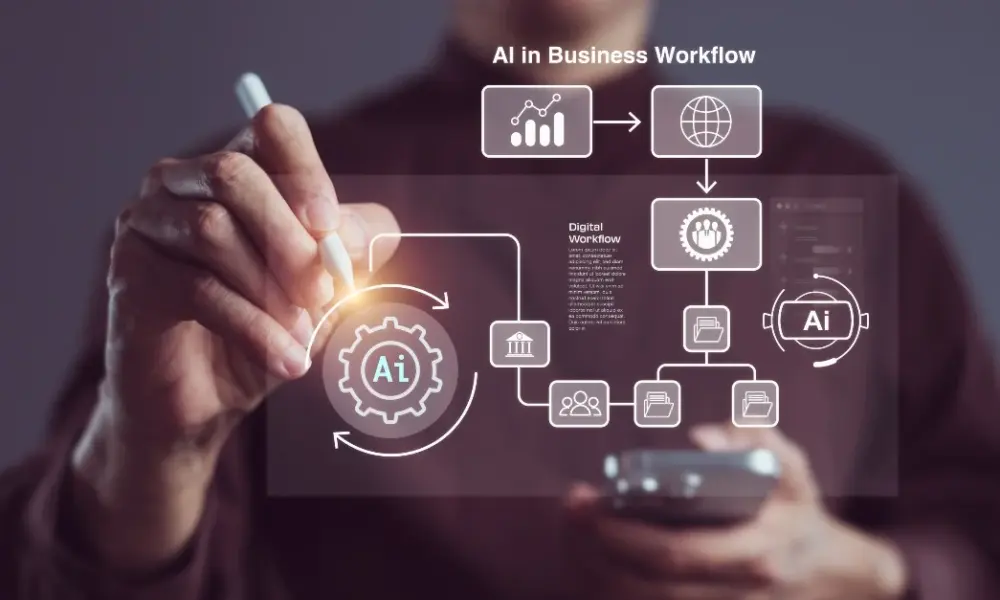 ประเทศไทยกำลังพลิกโฉมวงการเวิร์กโฟลว์ดิจิทัลด้วย AI