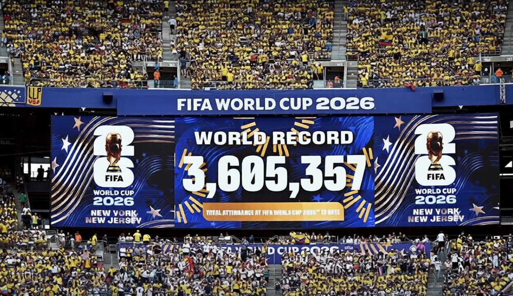 ฟุตบอลโลก 2026 ทำลายสถิติผู้เข้าชมสูงสุดเป็นประวัติการณ์และครองพื้นที่บนโซเชียลมีเดีย