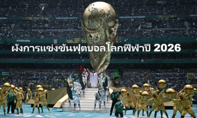 เจาะลึกผังการแข่งขันฟุตบอลโลก 2026