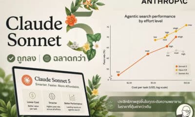Anthropic เปิดตัว Claude Sonnet 5: AI อัจฉริยะรุ่นใหม่ที่ทำงานแทนคุณได้จริง