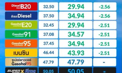 Huge Fuel Price Drop in Chiang Rai