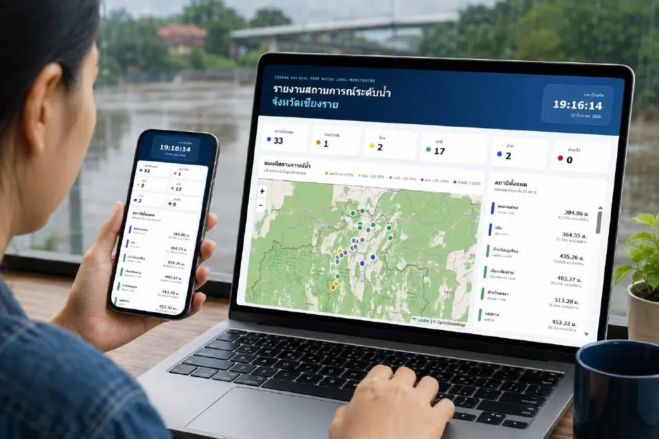 เชียงรายล้ำหน้า! แม่ฟ้าหลวงเปิดตัว "M-Water" ใช้ AI รับมือวิกฤตน้ำท่วม
