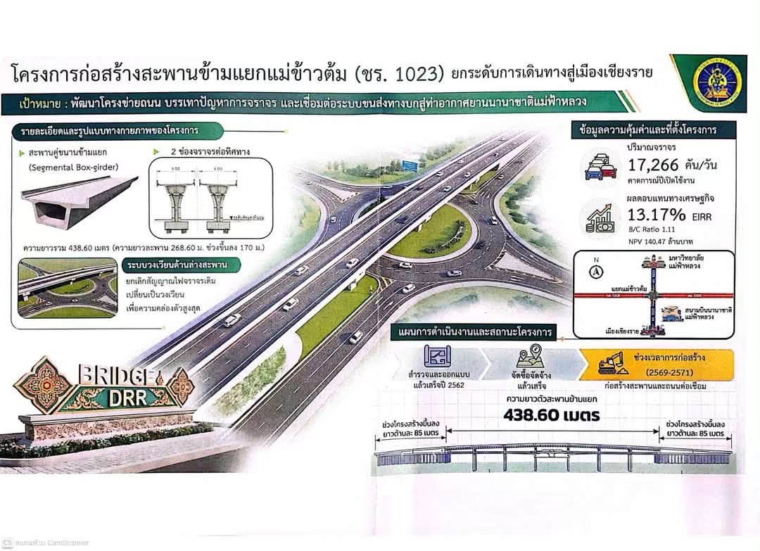 จังหวัดเชียงรายเปิดตัวโครงการสะพานลอยแม่เขาตม มูลค่า 329 ล้านบาท