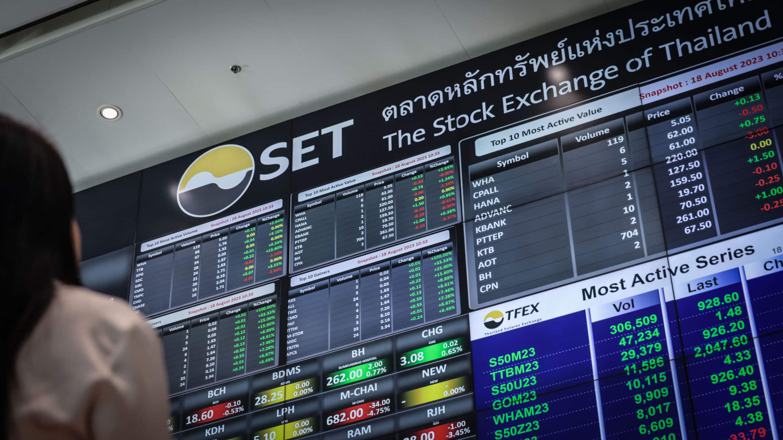นักวิเคราะห์ชี้ดอกเบี้ยกดดันหุ้นไทย SET ติดแนวต้าน 1,600 จุด