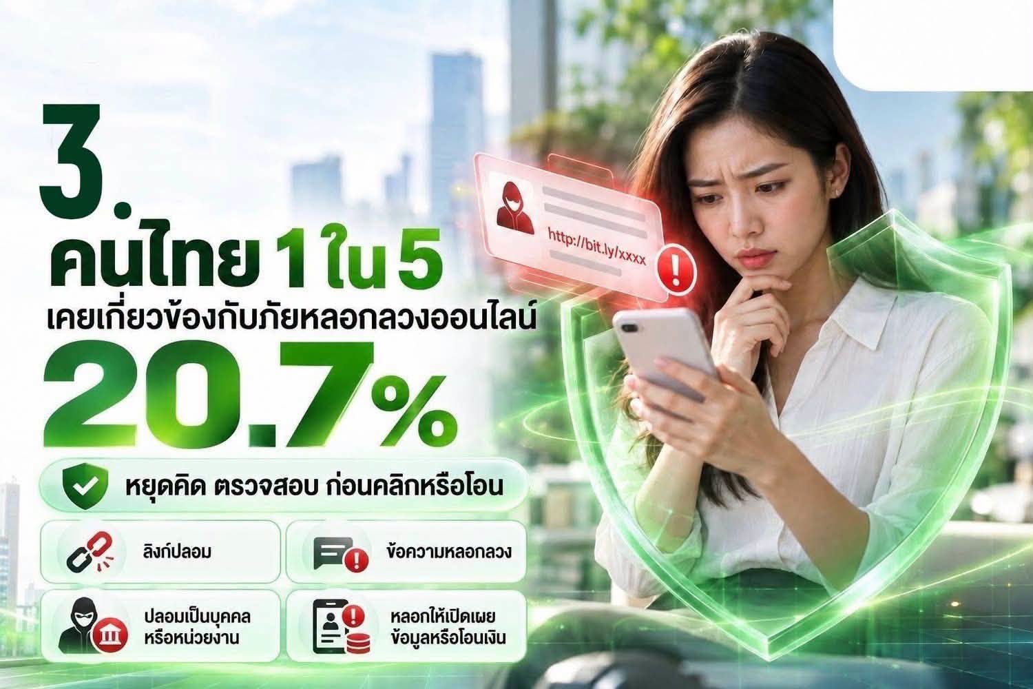 AIS เผยผล Thailand Cyber Wellness Index 2026