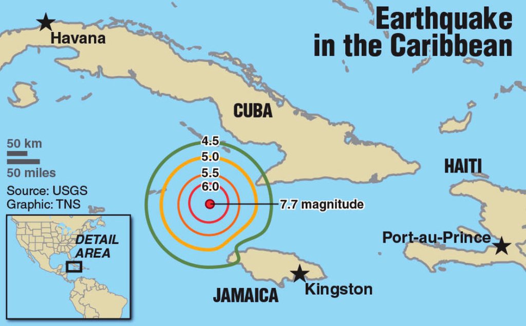 Earthquake strikes Caribbean striking Tsunami fears
