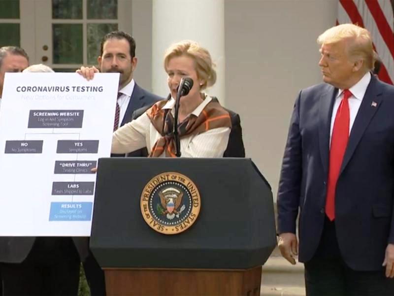 Us President Trump Declares National Emergency Over Virus 156 Wuhan virus trump