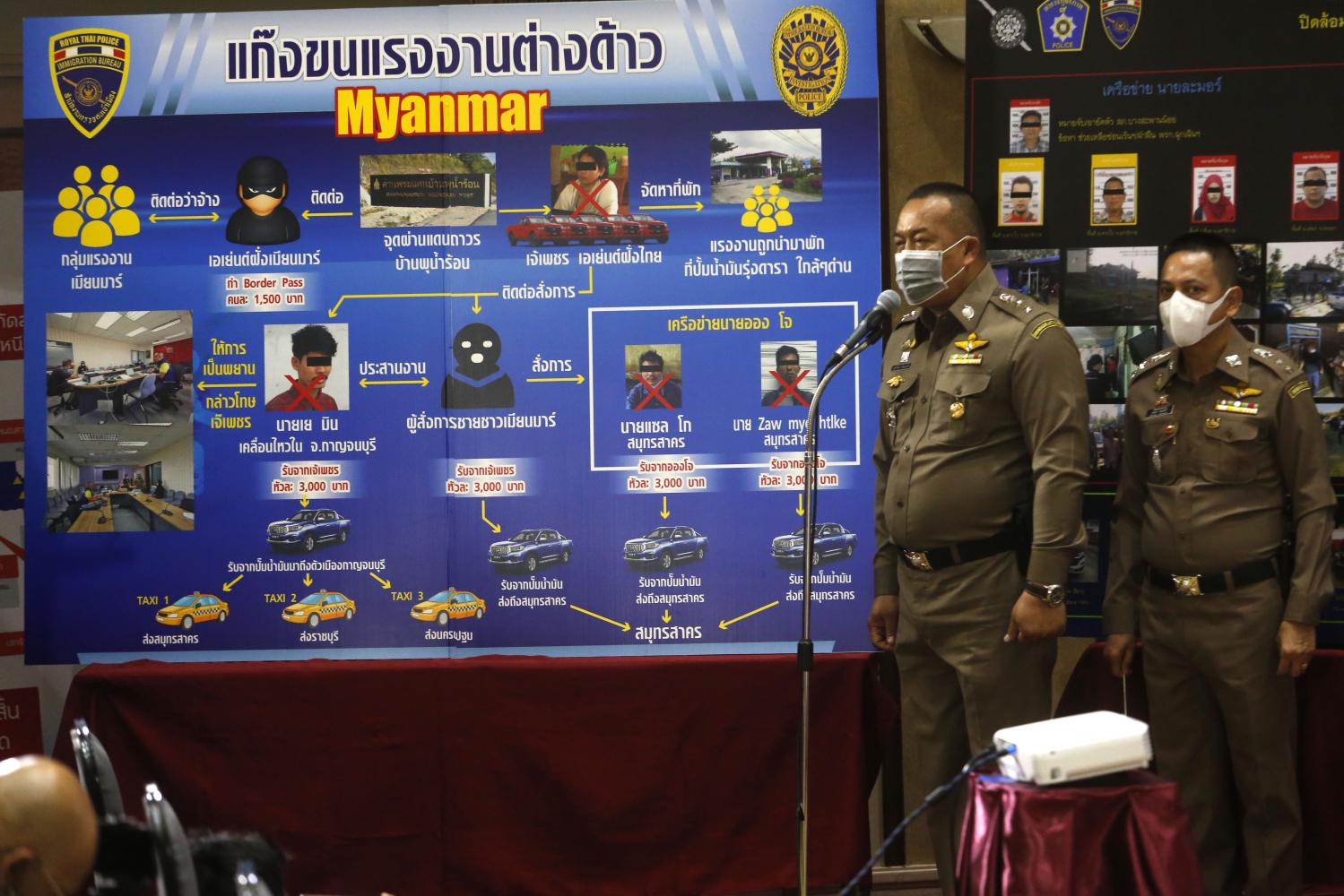Police Crackdown Nets 29 Suspected Smugglers Of Migrant Workers 156 Police Crackdown Nets 29 Suspected Smugglers of Migrant Workers