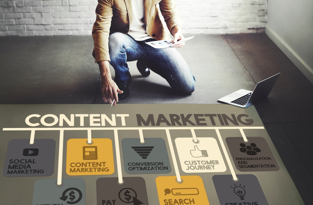 Finding the Best Content Marketing Platform for Brand Identity