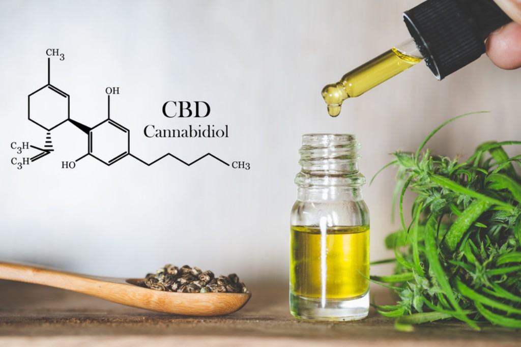 Should You Take CBD Isolate or Full-Spectrum CBD for Anxiety? - Health