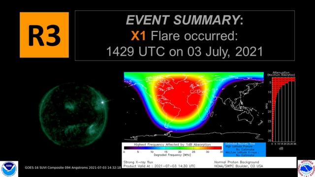 La nueva área produjo 2.838 X1 brillo de impulso (R3 - fuerte apagón de radio) a las 14:29 UTC del 3 de julio.  El área de la mancha solar se desarrolló durante la noche y también fue responsable del brillo de M2 ​​(R1 - Minor Radio Blackout) a las 07:17 UTC del 3 de julio.