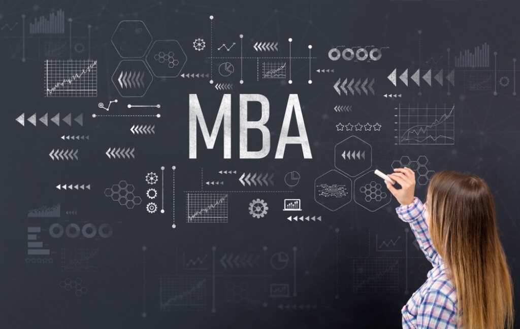 How to Decide if a Part-Time MBA Program is Right for You