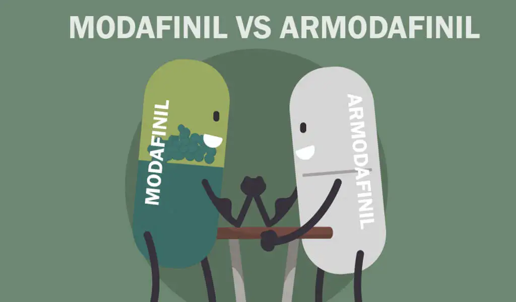 Compare Smartpill - Modafinil & Armodafinil