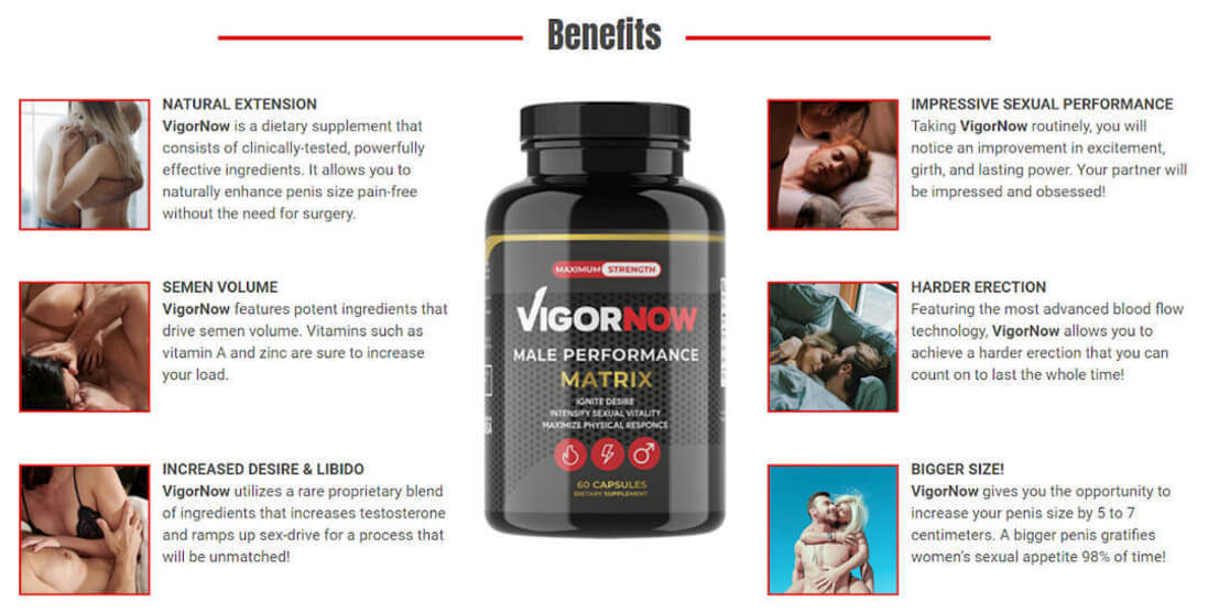 VigorNow Review