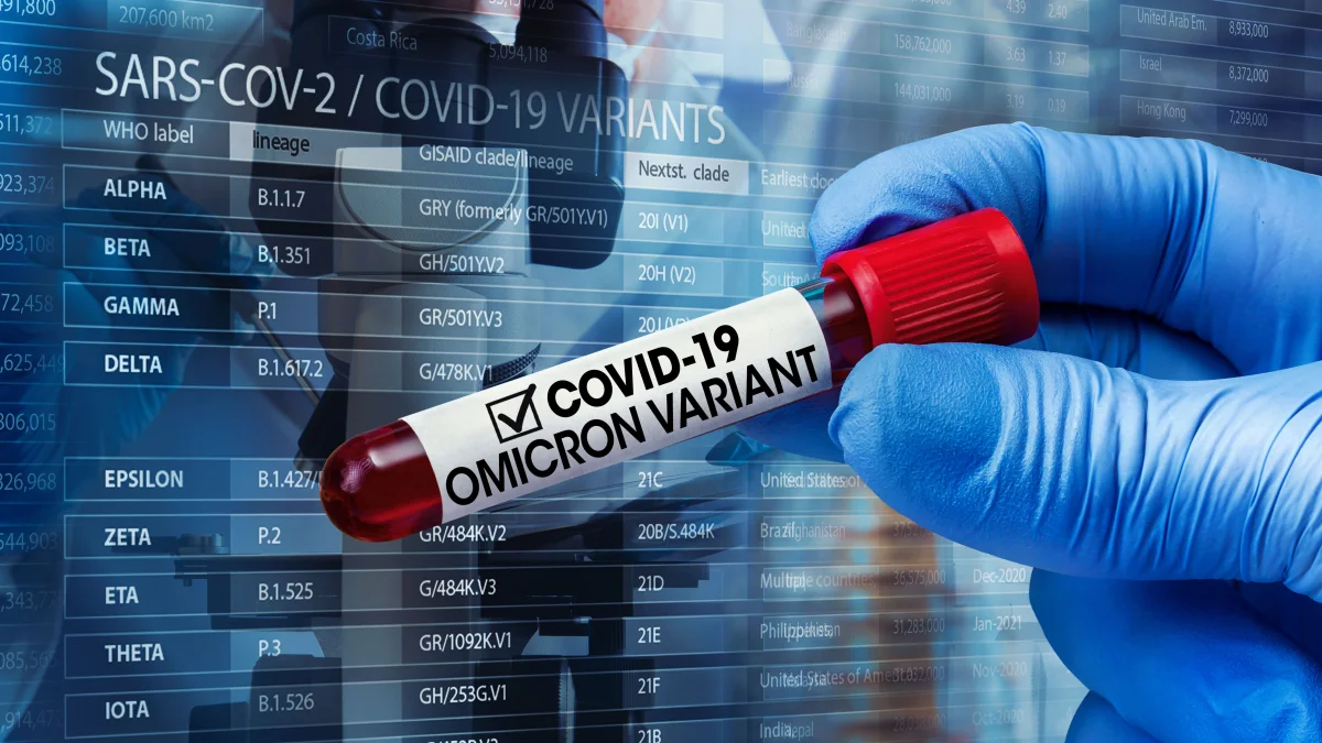 Governments Worldwide Panic Over Omicron Covid Variant