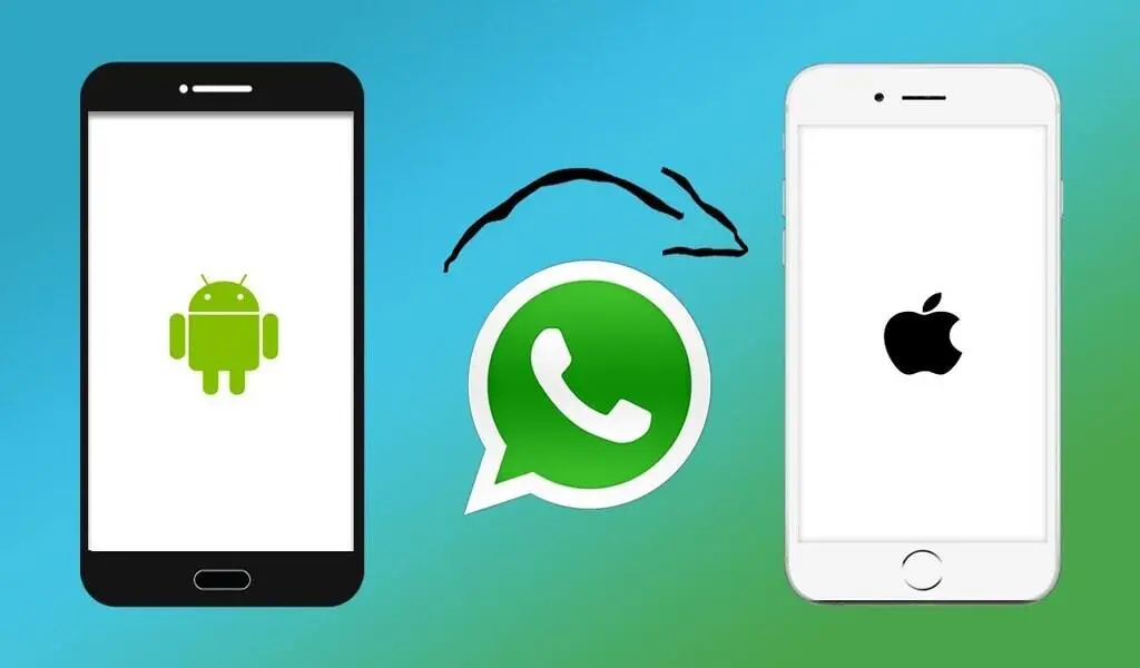 transfer WhatsApp from Android to iPhone