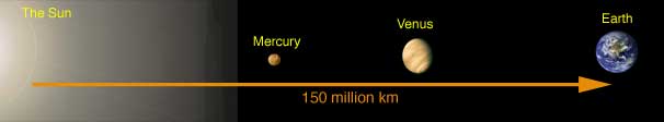 James Webb Space Telescope