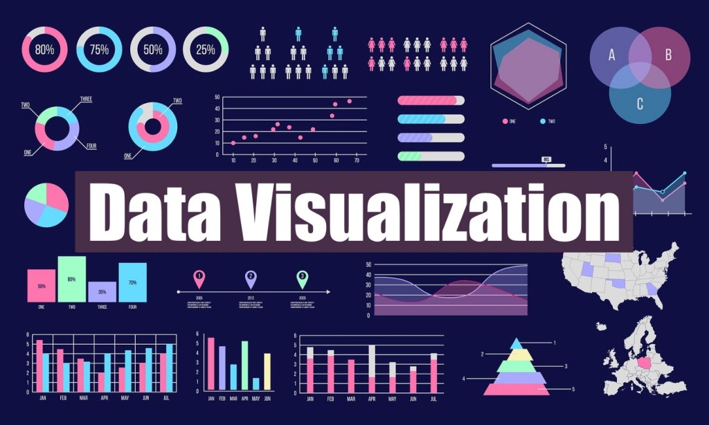3 Uses for Data Visualization Software