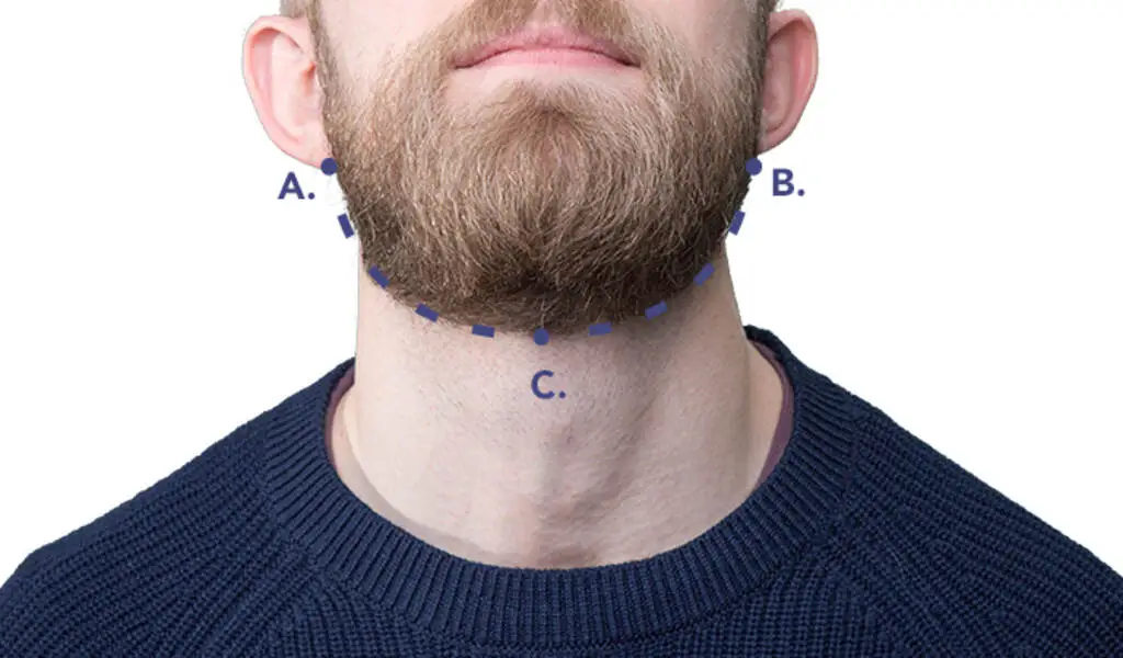 Шея снизу. Борода на шее. Линия бороды на шее. Окантовка бороды на шее. Кантик бороды на шее.