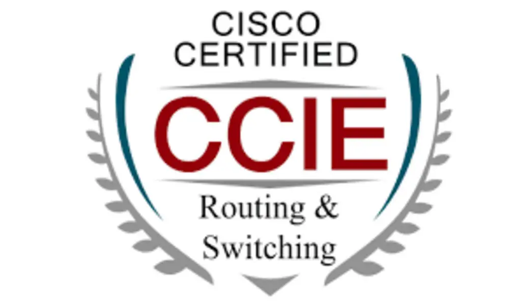 CCIE Certificates