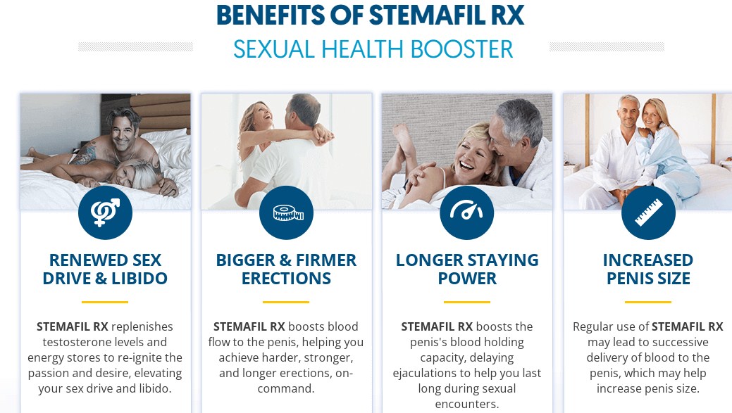 Stemafil Rx Benefits.jpg