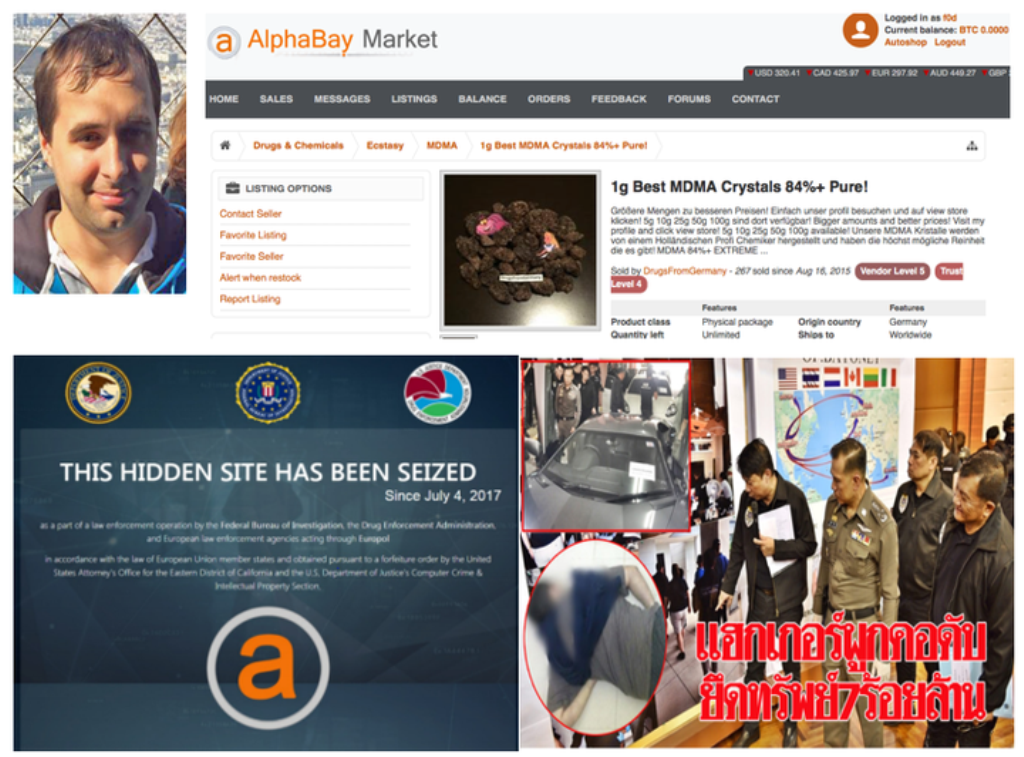 Thailand, Us To Divide Us$46.3 Million Seized From Alphabay Site 158 Thailand, US to Divide US$46 Million Seized AlphaBay