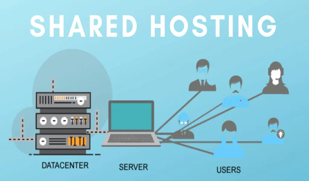 When to Go for Shared Hosting