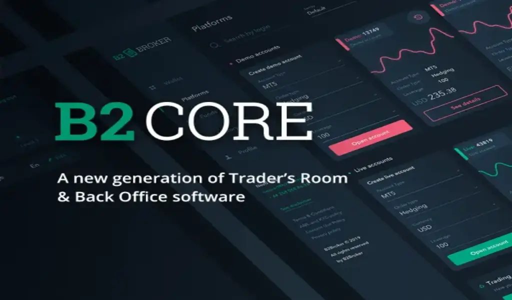 Why You Should Choose B2Core for Your Brokerage Business