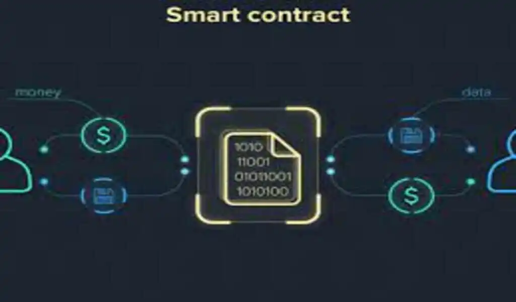 What Are Best Smart Contract Use Cases?