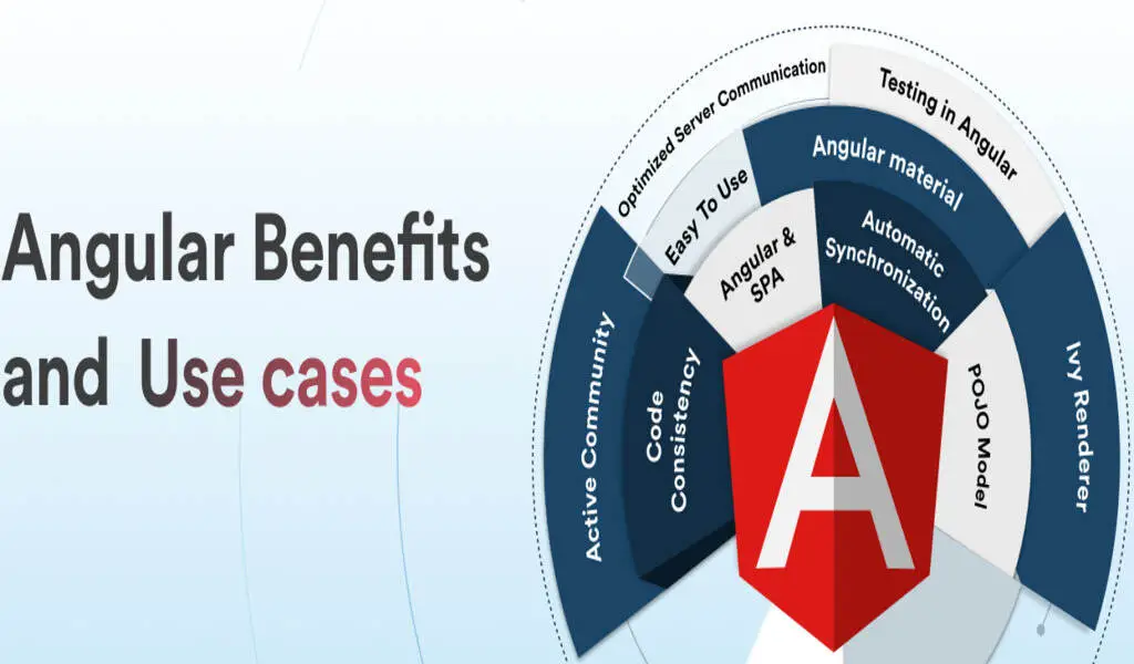 7 Key Benefits of Angular and Use Cases