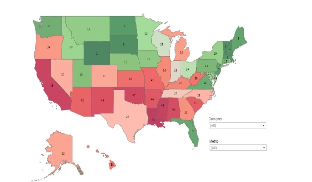 Best States to Live