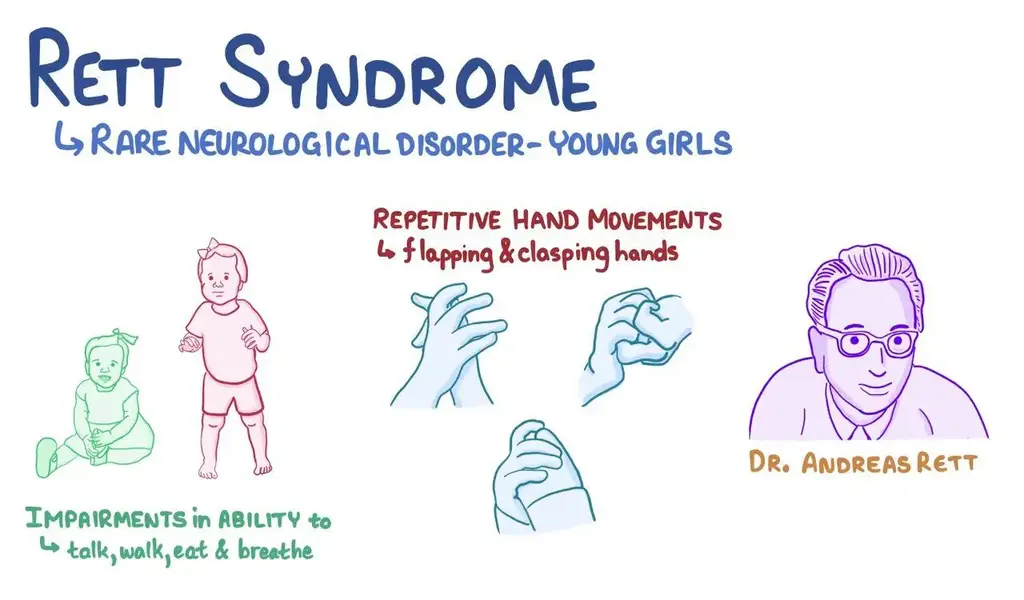 Rett Syndrome Angels Partner With Worcester'S Double Down For The Next Draft 155 Rett Syndrome