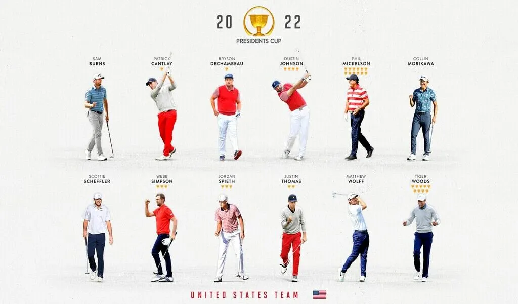 2022 Presidents Cup
