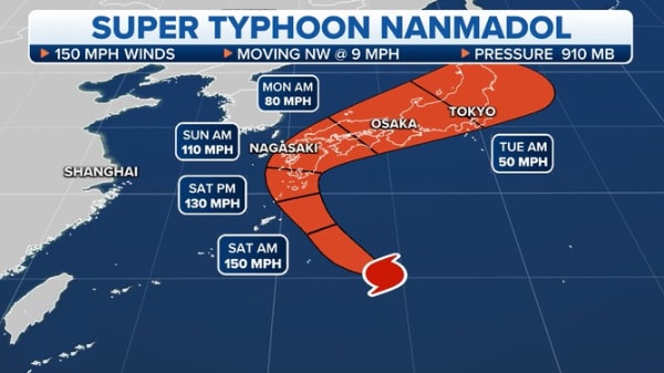 Japan Braces for Typhoon