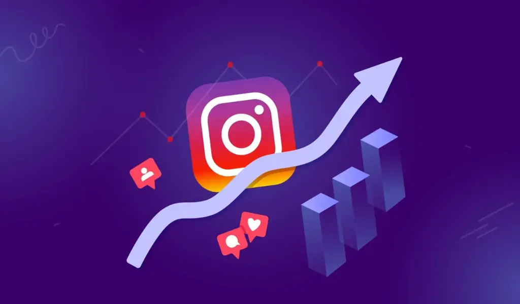 How to Buy Instagram Followers: Complete Guide by Zeru